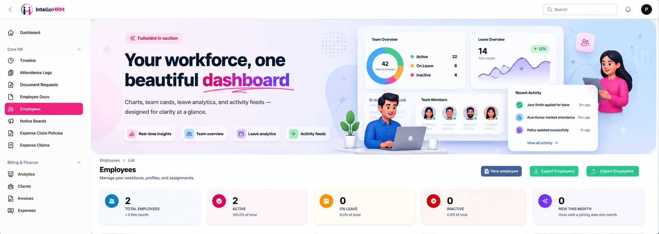 IntelloHRM dashboard — team overview, leave analytics, and activity feeds