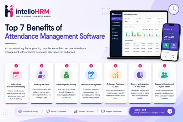 Top 7 Benefits of Attendance Management Software