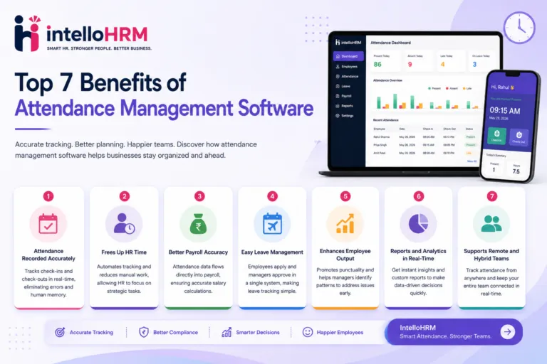 Top 7 Benefits of Attendance Management Software