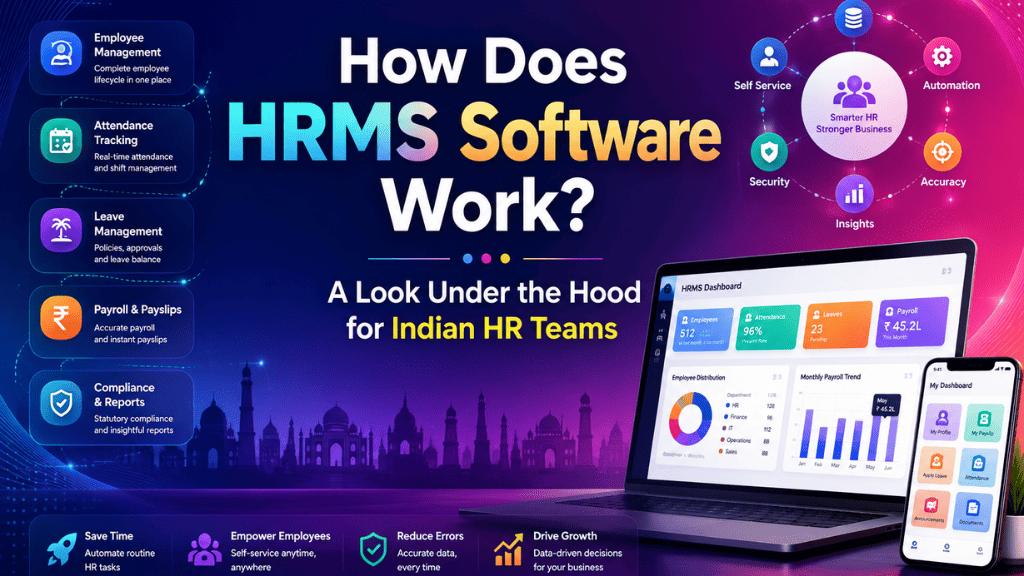 HRMS Software