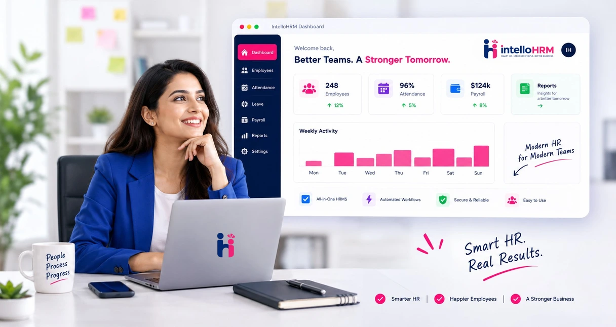 IntelloHRM dashboard — workforce analytics, approvals, and employee self-service
